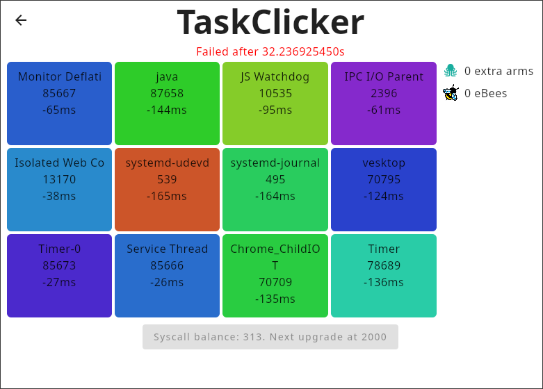 Taskclicker screenshot: runnable task list, CPU slots, click to schedule