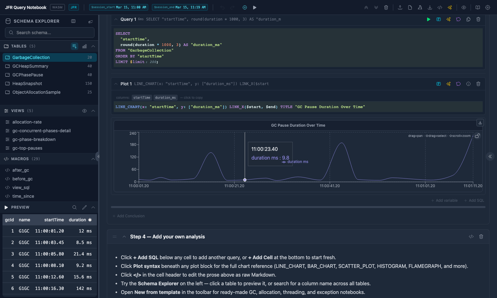 JFR Query Notebook — line chart, flamegraph, bar chart, heatmap, pie chart, histogram