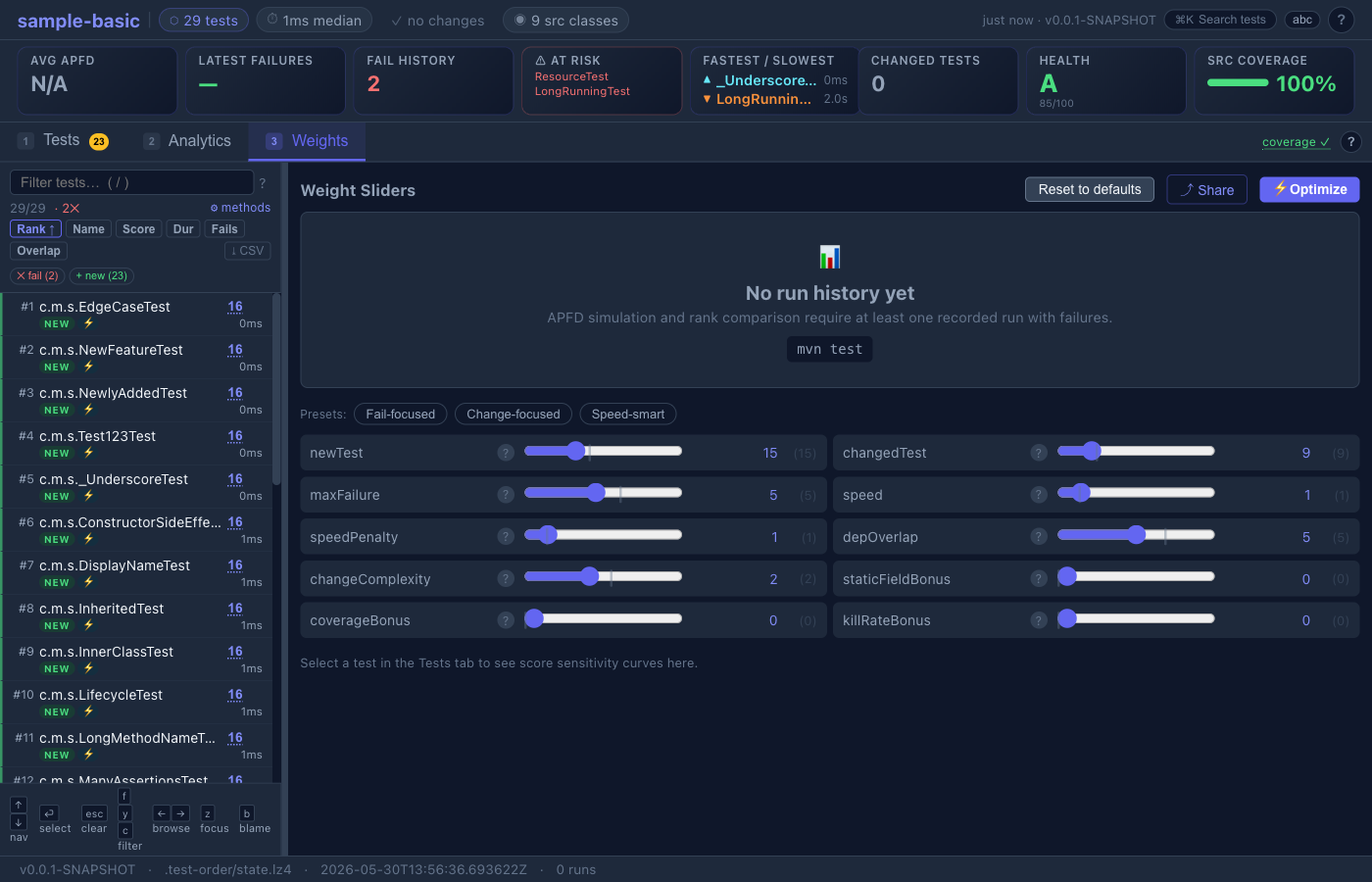 Dashboard Weights tab